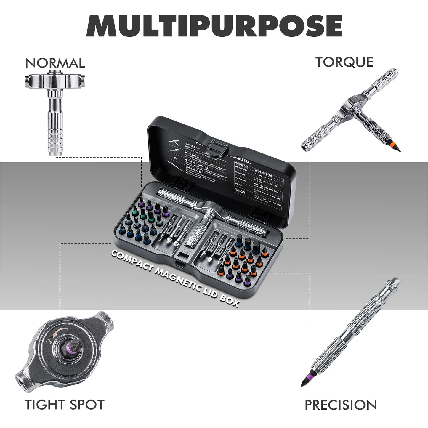 40In1 Multifunction Ratchet Screwdriver Set Multi Magnetic Bits Mini Repair Tool Kit Household Tool for PC & Iphone Etc.