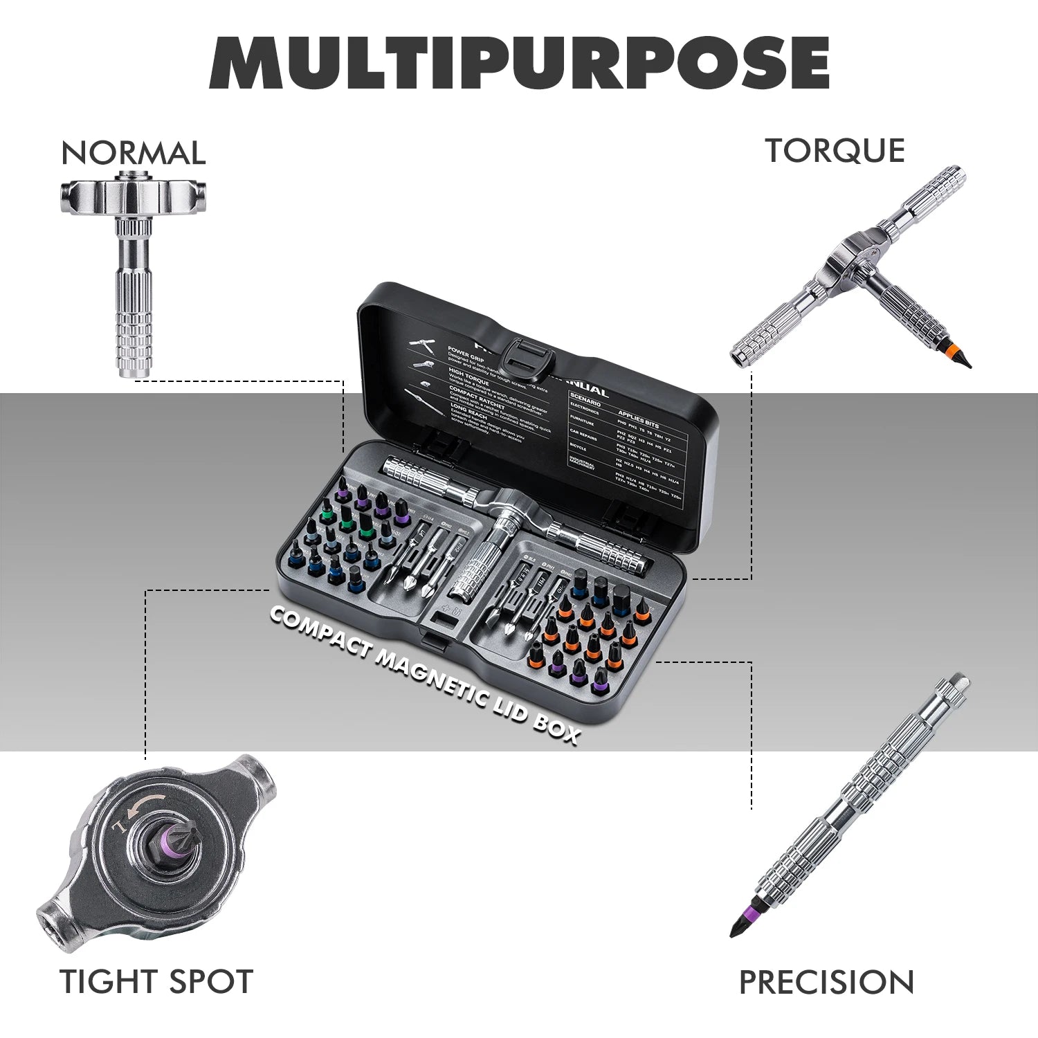 40In1 Multifunction Ratchet Screwdriver Set Multi Magnetic Bits Mini Repair Tool Kit Household Tool for PC & Iphone Etc.