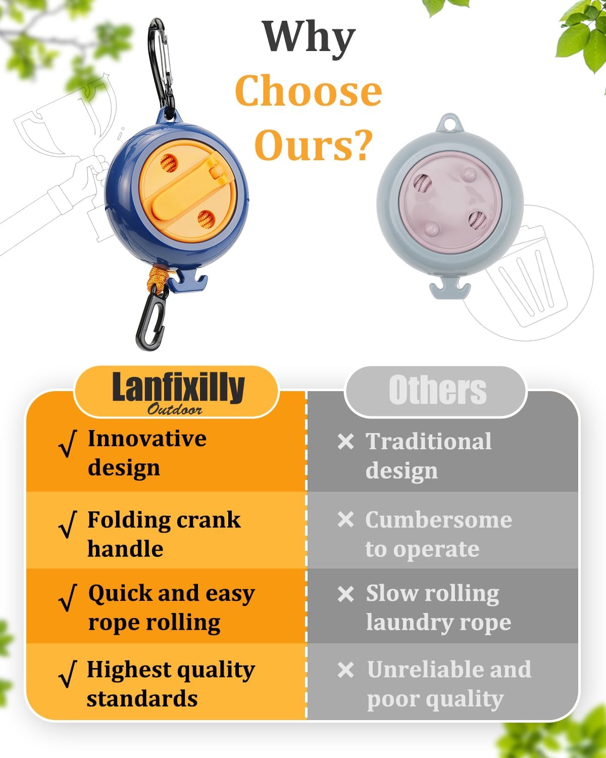 Portable Travel Clothesline, 32.8Ft Retractable Clothesline, Camping Clothes Line with 20 Clothespins & 10 Stoppers, Clothes Lines for Hanging Clothes Outside, Indoor or Outdoor (Blue-Orange)