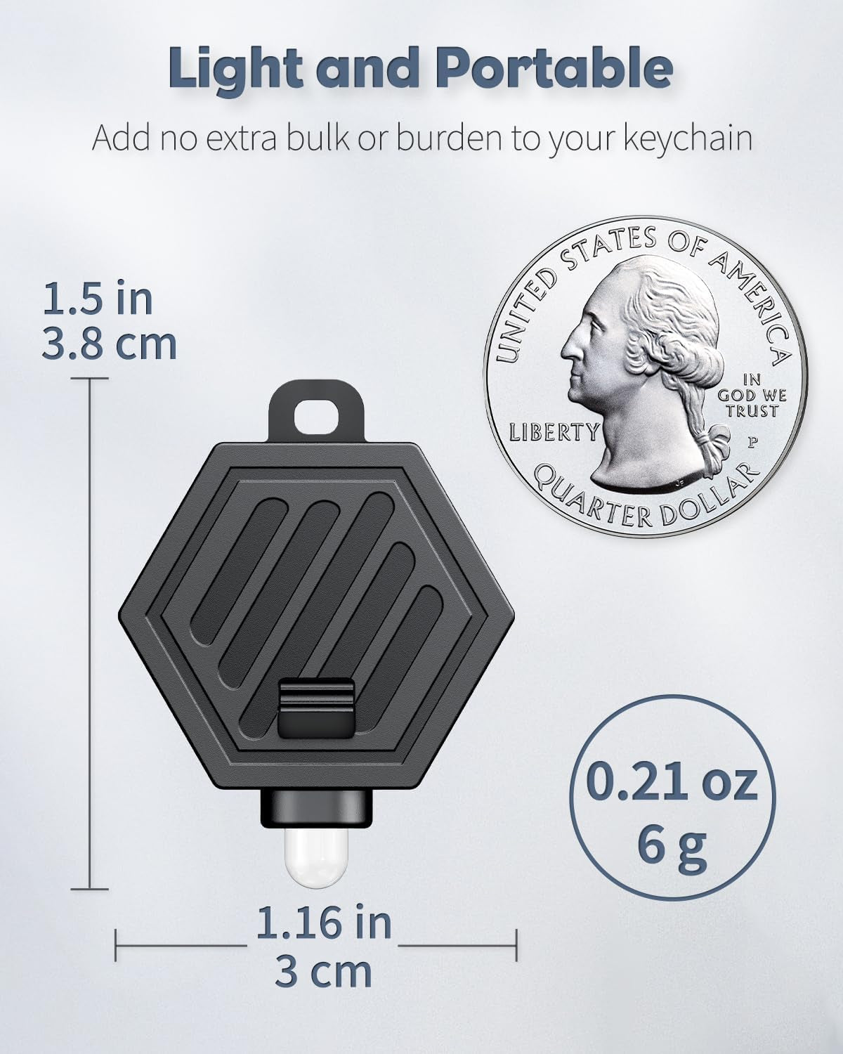 5 Pack LED Keychain Flashlight Mini LED Keychain Light 12 Lumen Portable Ultra Bright Battery Powered Key Ring Torch for Outdoor Camping Party Hiking and Emergency Lighting