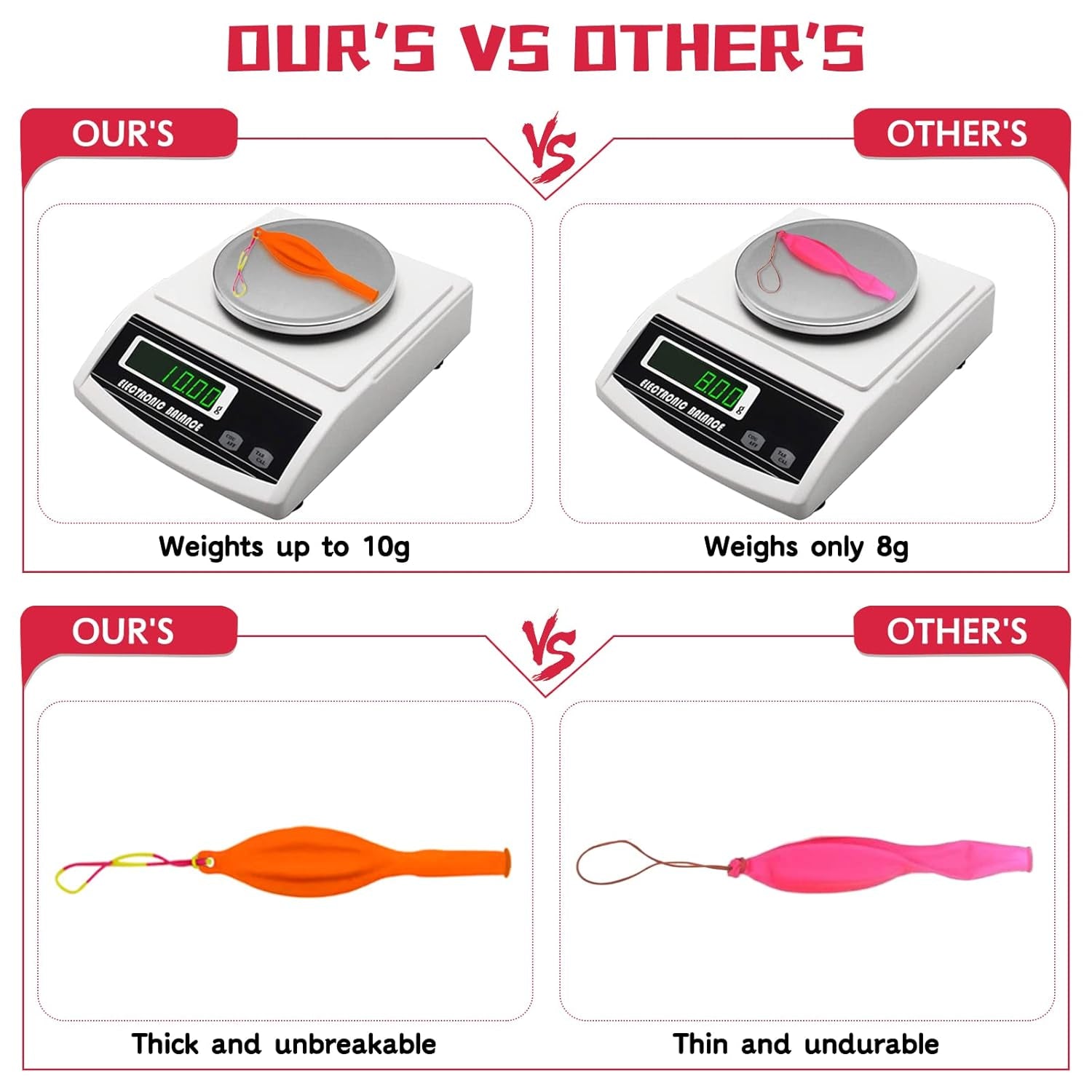 30Pcs Punch Balloons, Thickened Neon Punching Balloon Heavy Duty Party Favors for Kids with Rubber Band Handle, Bouncy Balls for Birthday Weddings Goodie Bag Supply